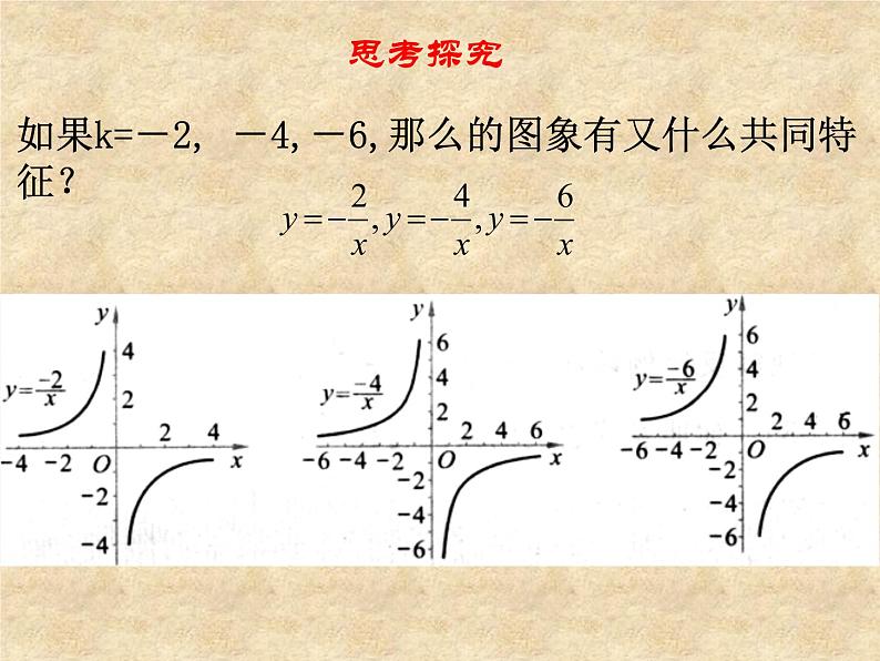 鲁教版(五四制)数学九年级上册 第一章 1.2 反比例函数的图像与性质 课件第7页