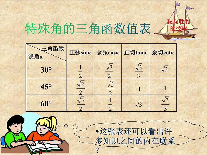 鲁教版(五四制)数学九年级上册 第二章 2.3 用计算器求锐角的三角函数值 课件04
