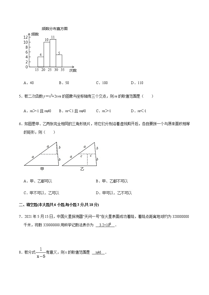 2022年江西中考数学模拟卷(原卷版)第2页