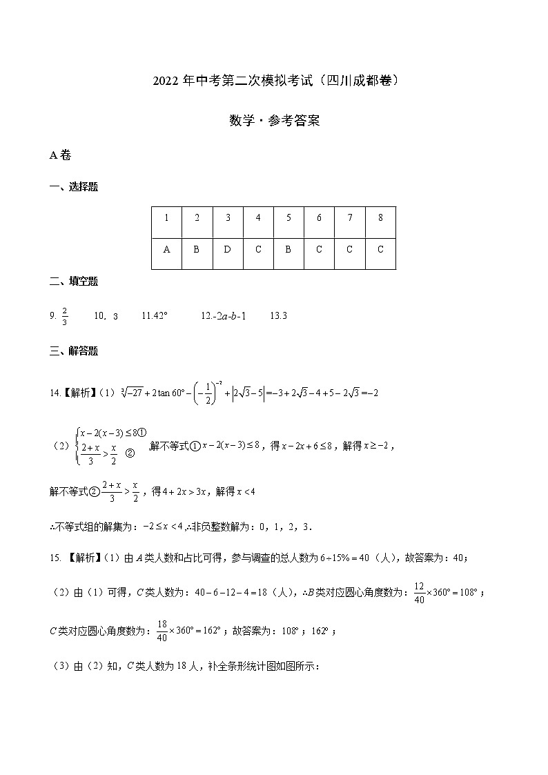 2022年四川中考数学模拟卷02(解析版)第1页