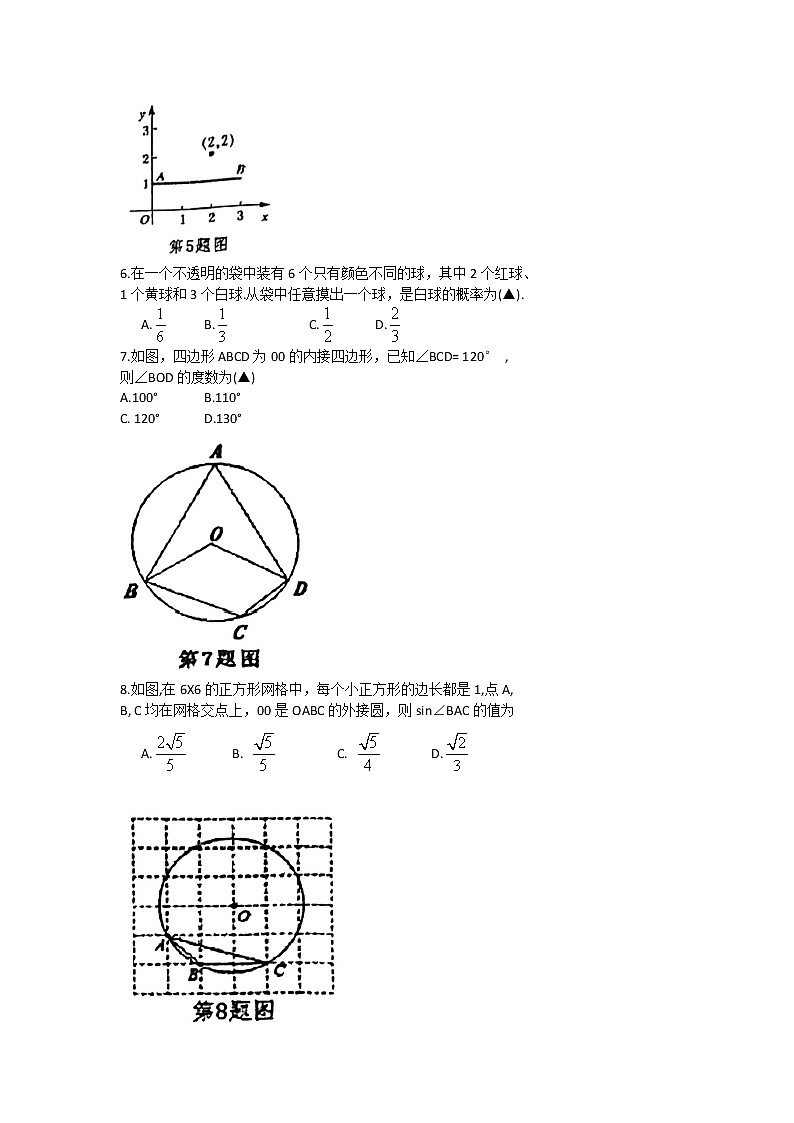 2022年浙江省紹興市上虞區(qū)初中畢業(yè)生學(xué)業(yè)評價文化考試適應(yīng)性模擬數(shù)學(xué)（2022年浙江省紹興市上虞區(qū)初中畢業(yè)生學(xué)業(yè)評價文化考試適應(yīng)性練習(xí)（試卷）第2頁