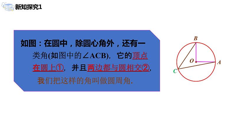 九年级上册 24.1.4《圆周角》课件+教案+练习04