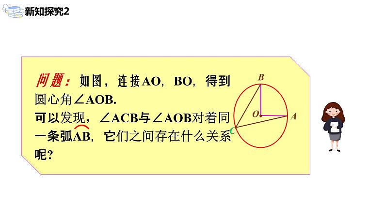 九年级上册 24.1.4《圆周角》课件+教案+练习08