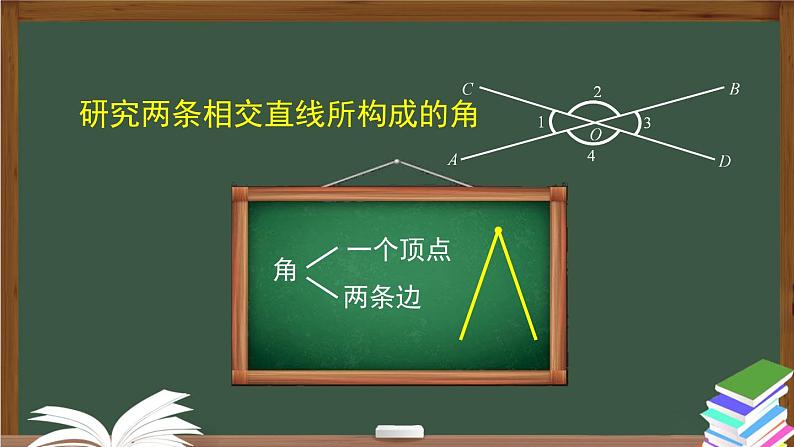 人教版数学七年级下册5.1.1相交线 课件第8页