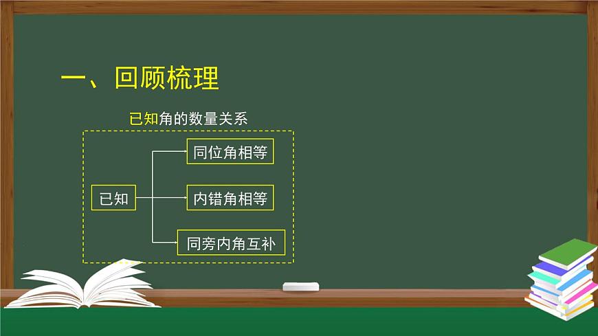 人教版數(shù)學(xué)七年級下冊5.3.1平行線的性質(zhì) 第1課時課件第5頁