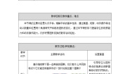 初中数学人教版七年级下册5.4 平移第1课时教案设计