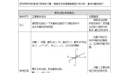 初中数学人教版七年级下册第五章 相交线与平行线综合与测试第1课时教案设计