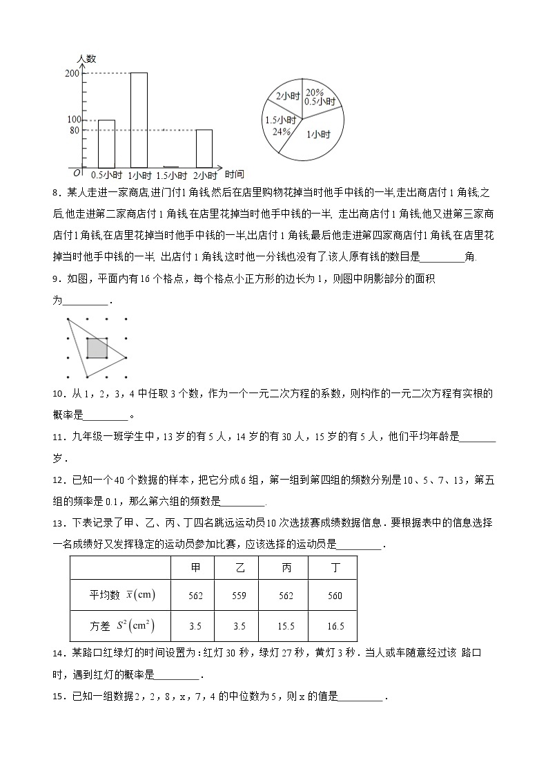 2022年备考浙教版中考数学题型专项训练 统计与概率填空题专练附答案02