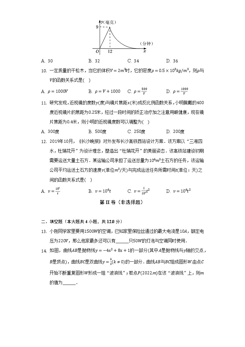 人教版初中数学九年级第二十六章《反比例函数》单元测试卷(较易)(含答案解析)03