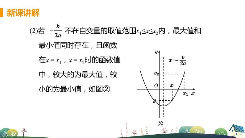 第1课时 二次函数最值问题第7页