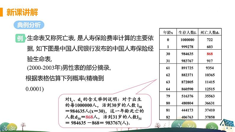 2.4 概率的简单应用第7页