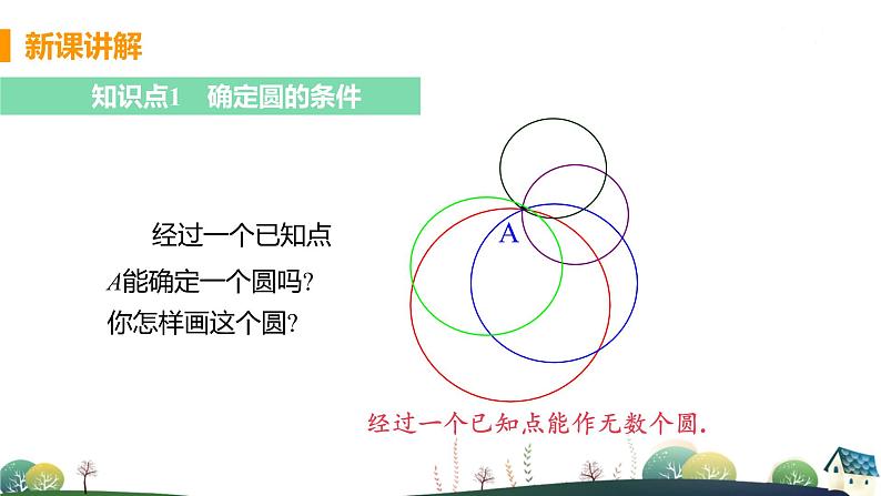 九年级数学浙教上册 3.1 圆 PPT课件+教案+練習05