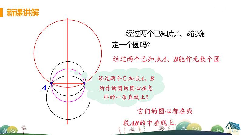 九年级数学浙教上册 3.1 圆 PPT课件+教案+練習06