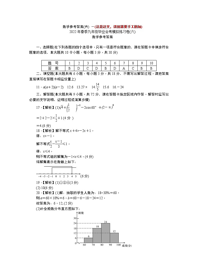 2021-2022长郡自主模拟(六答案)第1页