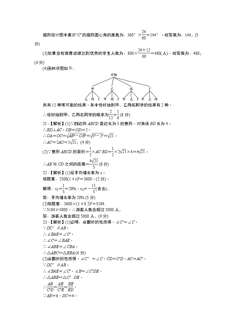 2021-2022长郡自主模拟(六答案)第2页