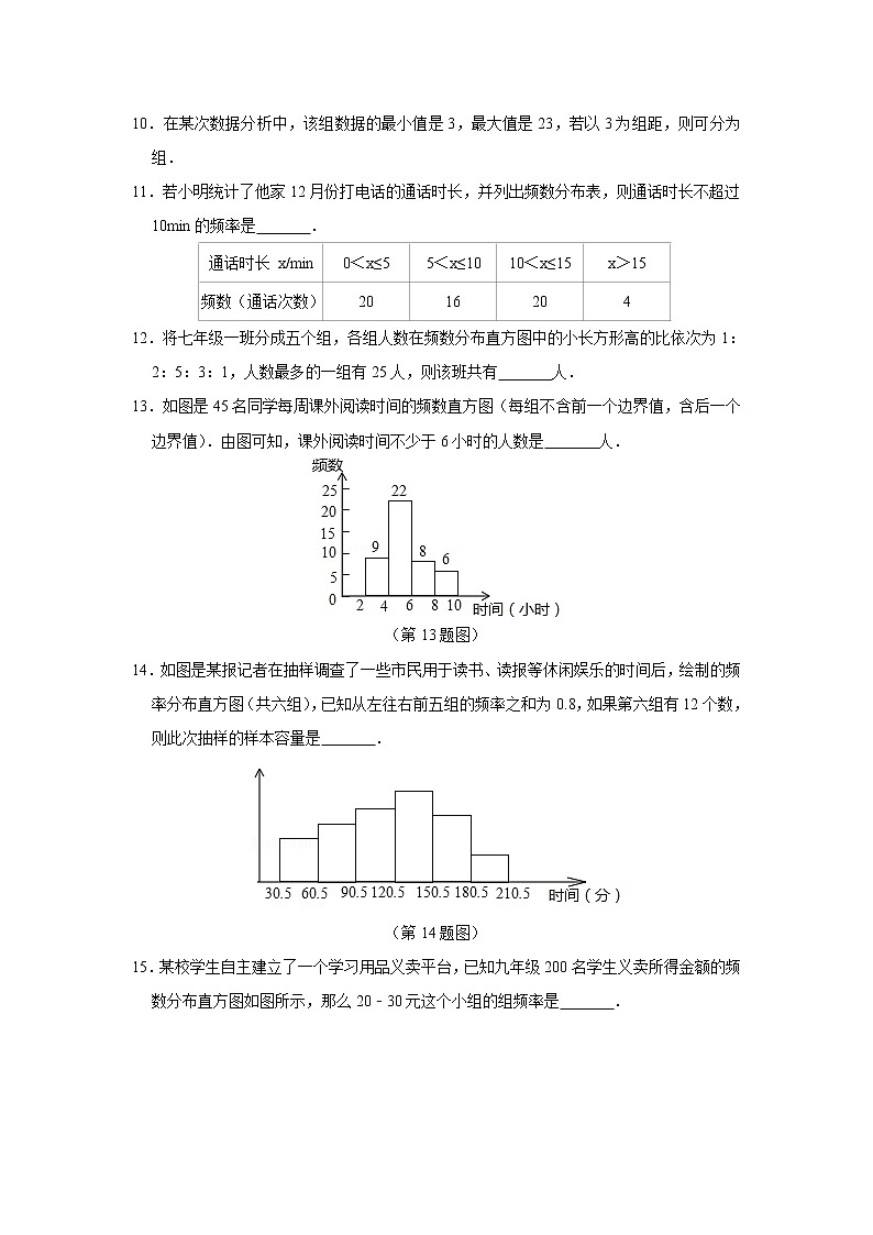 7.3 频数和频率第2页