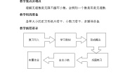 沪教版 (五四制)七年级下册第十二章  实数综合与测试教案