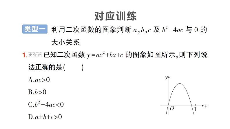人教版数学九年级上册课件--专题三 二次函数的图象与字母系数之间的关系04
