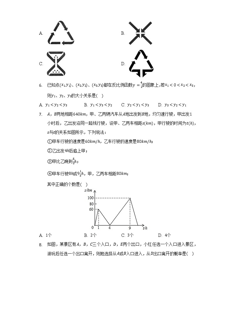 2022年湖北省武汉市江岸区中考数学模拟试卷(一)(含解析)第2页