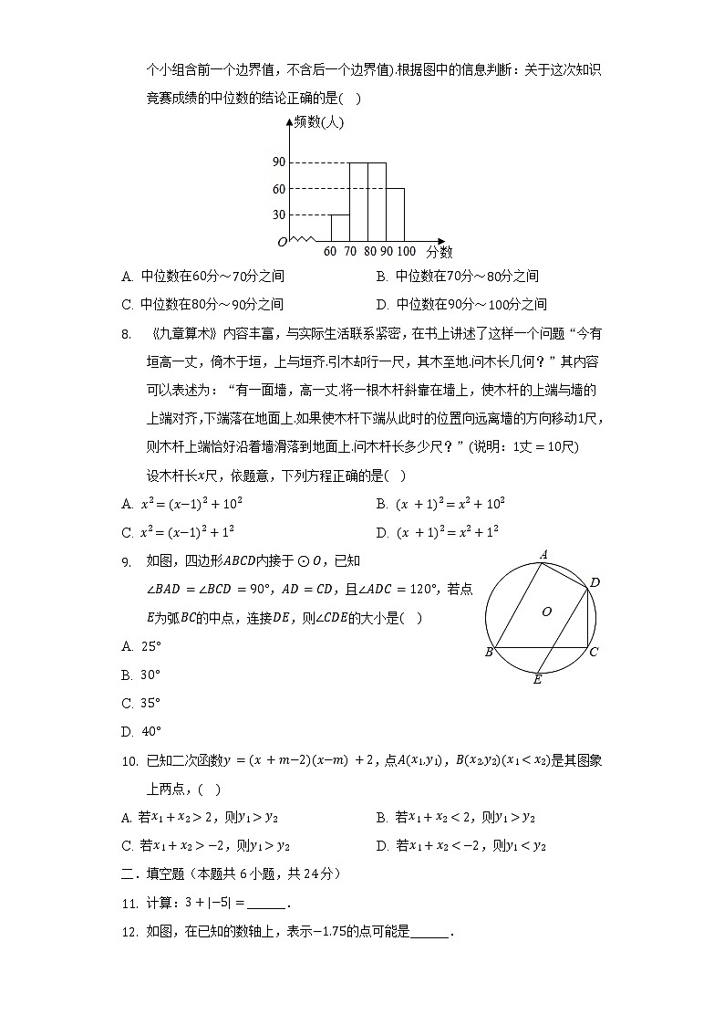 2021-2022學(xué)年福建省福州市鼓樓區(qū)屏東中學(xué)九年級(jí)(下)期中數(shù)學(xué)試卷(含解析)第2頁(yè)