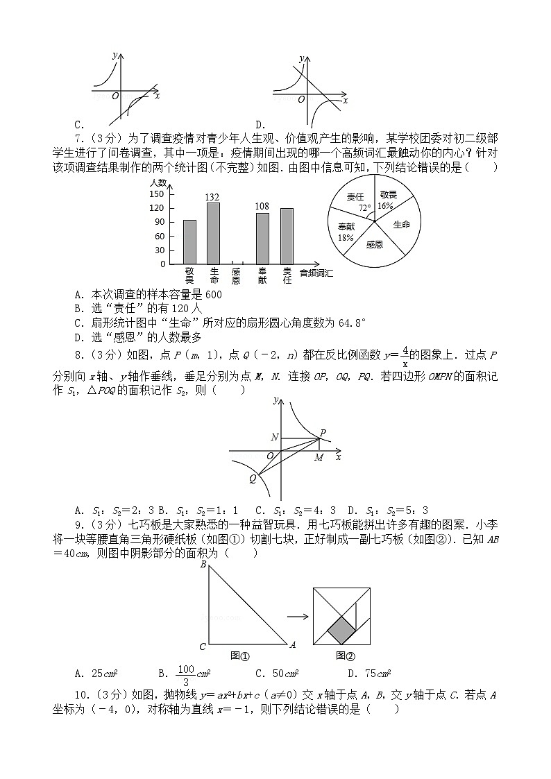 2022年河南省中招模拟考试数学试题(含答案-双向细目表) (2)第2页