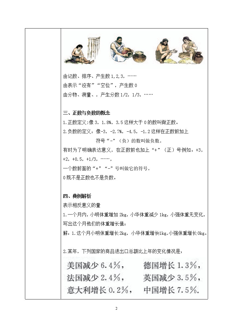 人教版七上数学1.1《正数与负数》课件+教案02