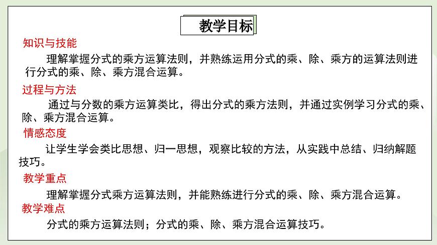 湘教版8上數(shù)學(xué)第一章1.22《分式的乘方》課件第2頁