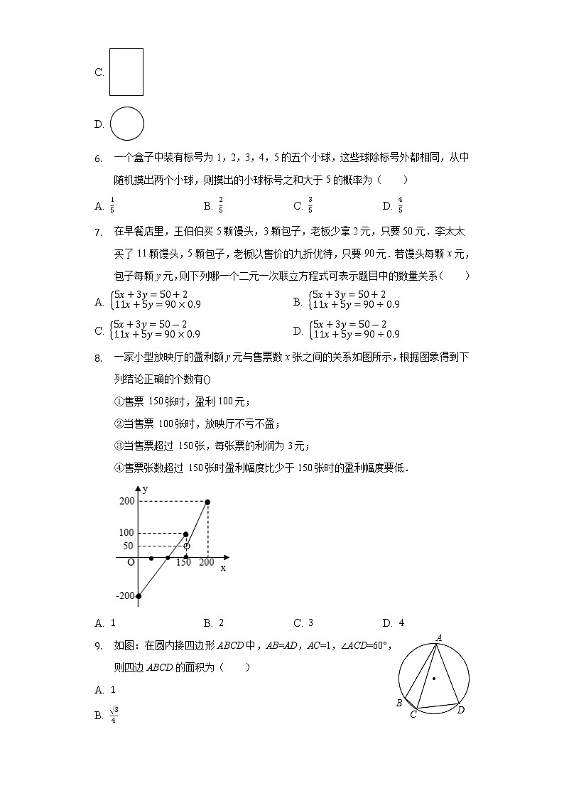2022年湖北省武汉市九年级中考调研数学模拟试卷(含答案)第2页