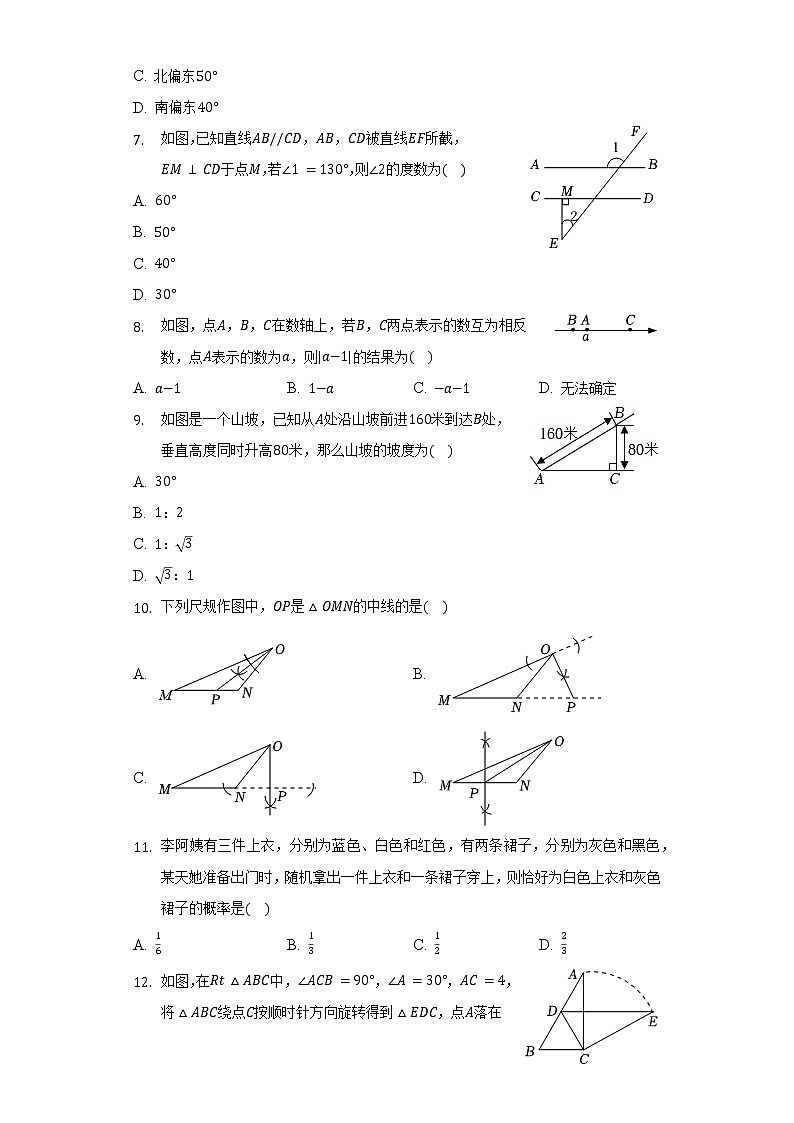 2022年河北省衡水市景县二中中考数学模拟试卷(4月份)(含解析)第2页