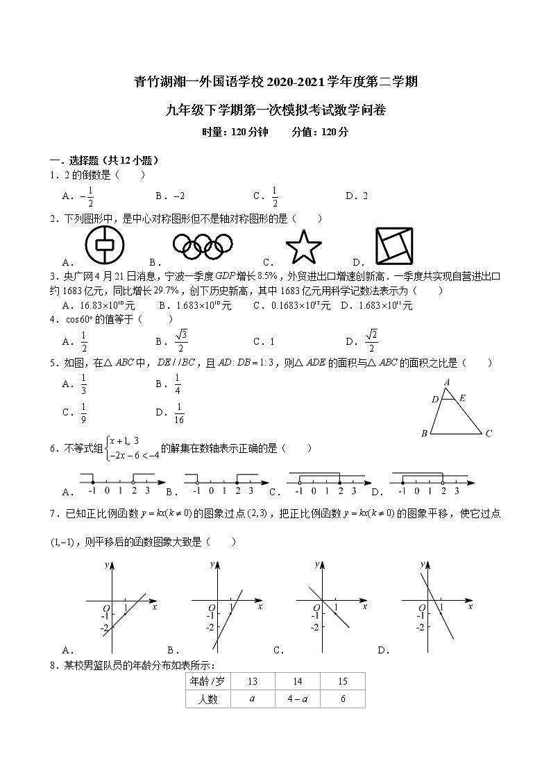 青竹湖湘一外国语学校2020-2021学年度第二学期九年级下学期第一次模拟考试数学问卷第1页