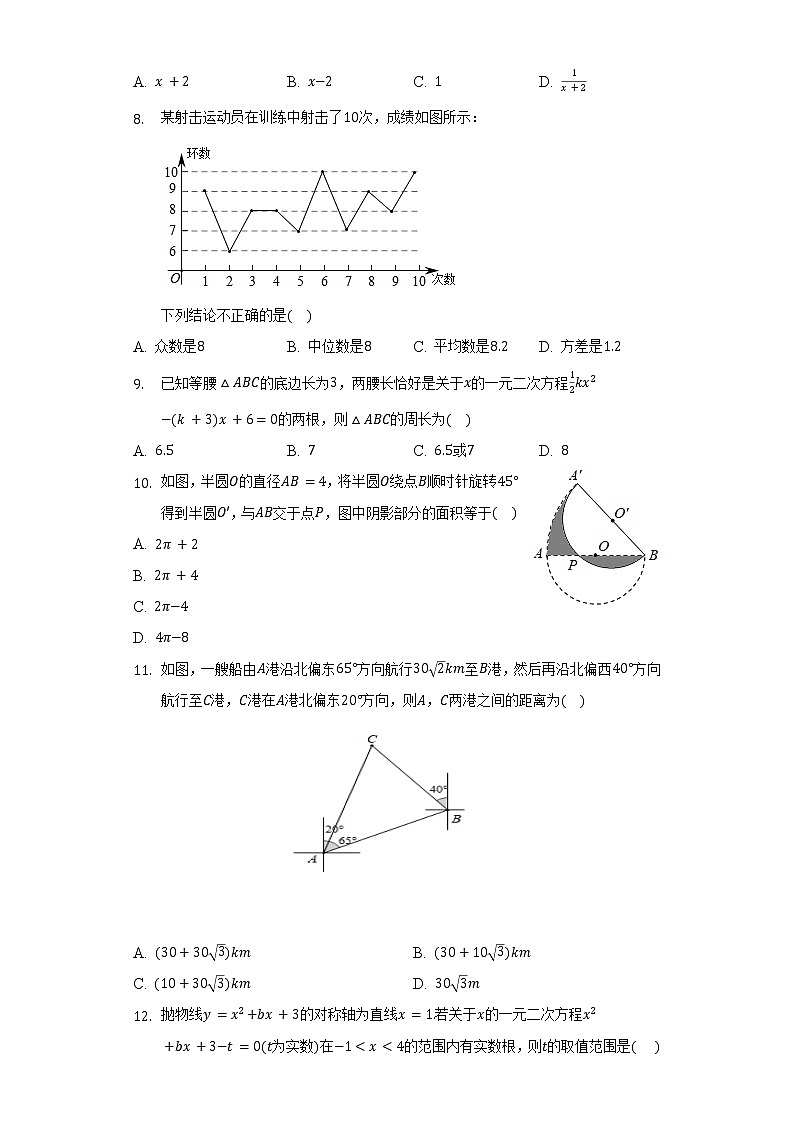 2022年山东省济南市章丘区中考数学二模试卷(含解析)02