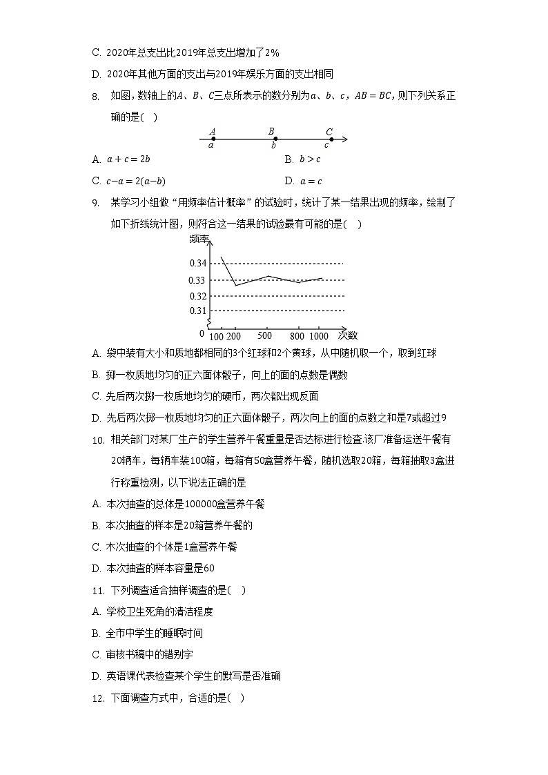 北师大版初中数学七年级上册第六单元《数据的收集与整理》单元测试卷(标准难度)(含答案接解析)第3页