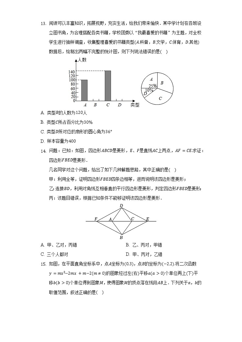 2022年河北省唐山市迁安市中考数学一模试卷(含解析)03