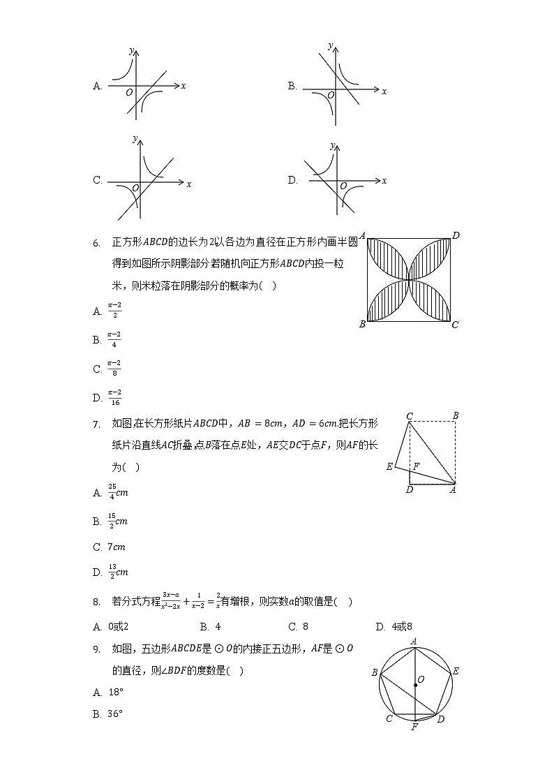2022年山东省聊城市莘县中考数学二模试卷(含解析)02