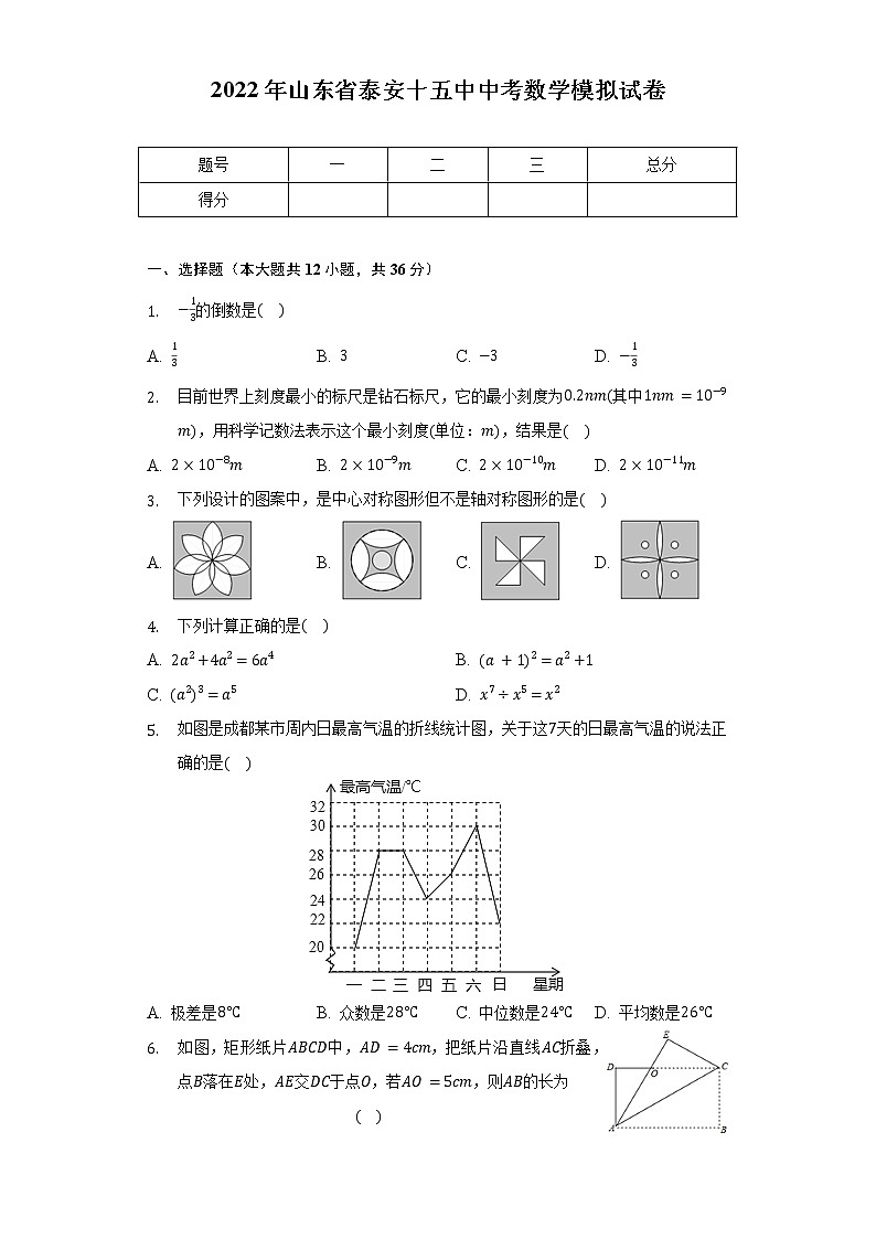 2022年山东省泰安十五中中考数学模拟试卷(含解析)第1页