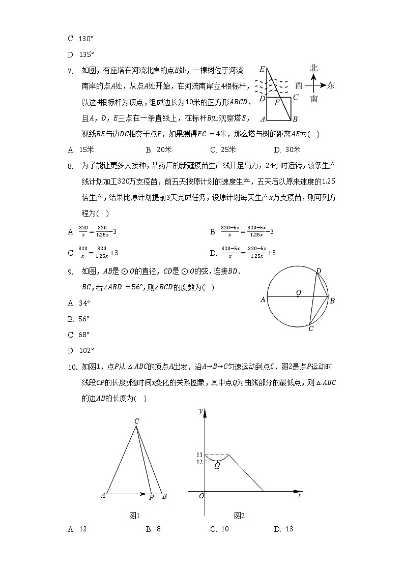 2022年甘肃省酒泉市肃州区中考数学适应性试卷(一)(含解析)第2页