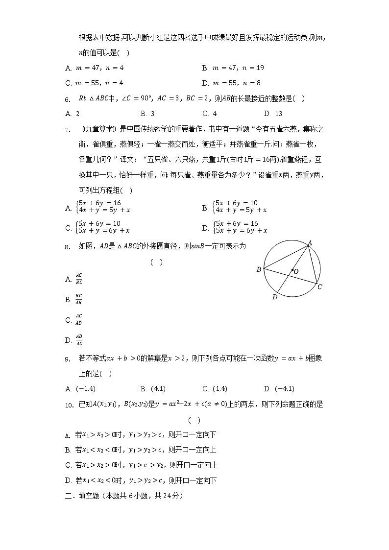 2021-2022學(xué)年福建省福州市縣域聯(lián)考九年級(jí)(下)期中數(shù)學(xué)試卷(含解析)第2頁(yè)