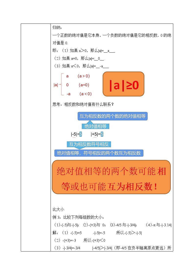 人教版七上数学1.2.4《绝对值》第四课时课件+教案03