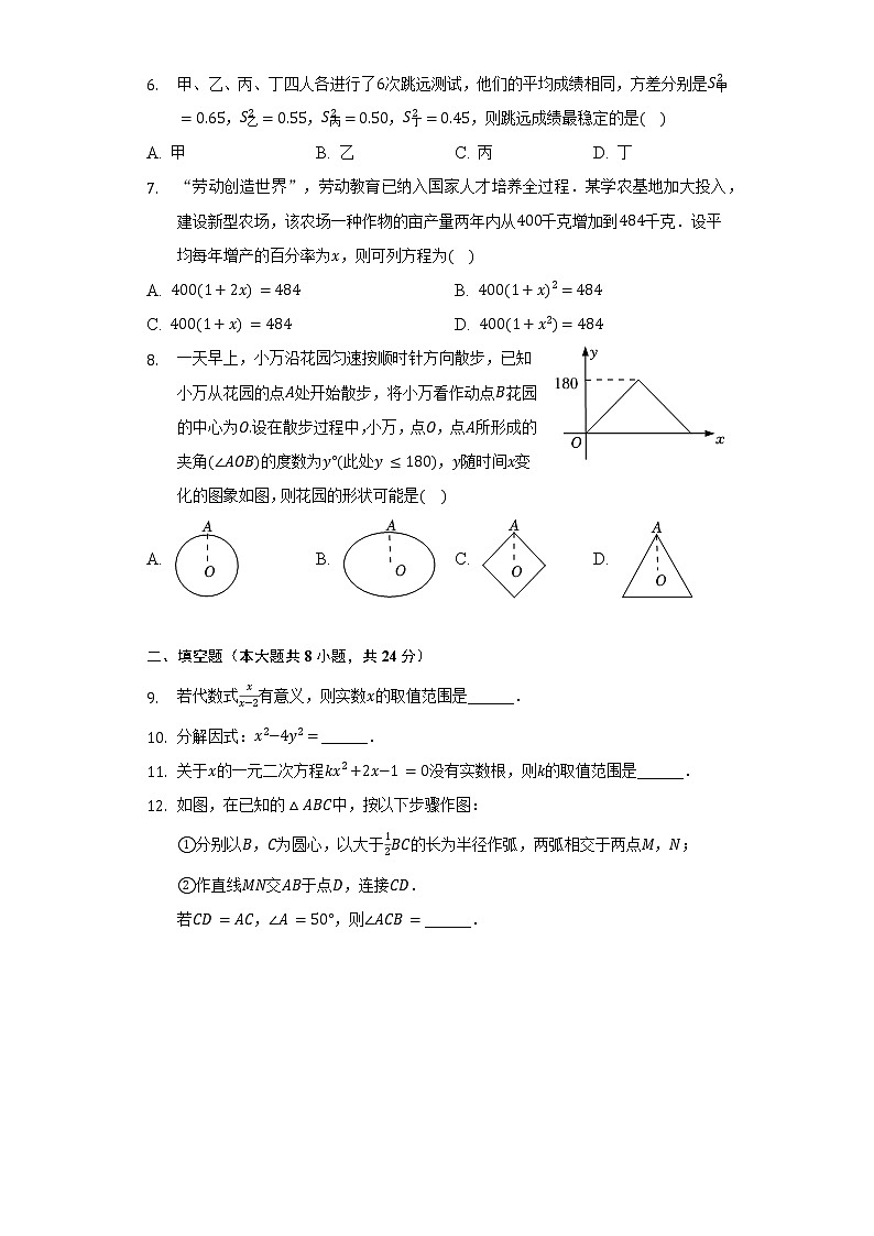 2022年江苏省盐城市亭湖区、盐都区、阜宁县、大丰区中考数学二模试卷(含解析)第2页