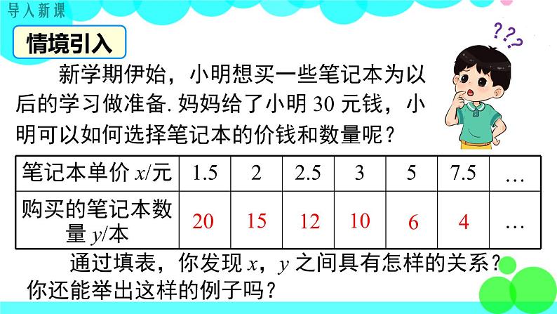 沪科版数学九年级上册 21.5 第1课时 反比例函数 PPT课件第3页