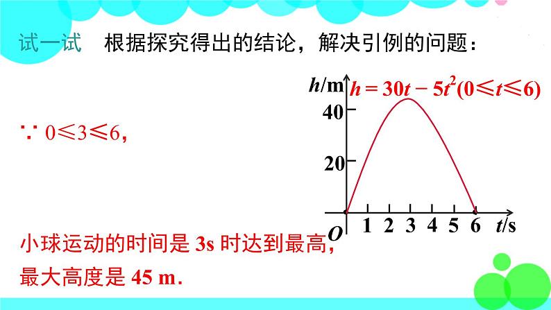 沪科版数学九年级上册 21.4 第1课时 二次函数在面积最值中的应用 PPT课件08