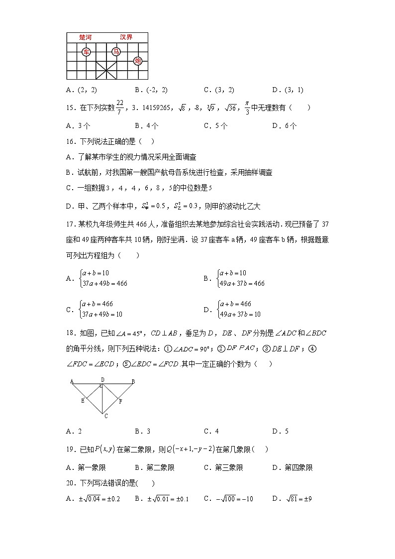 2021-2022学年人教版数学七年级下册期末复习基础知识单选专练(含答案)第3页