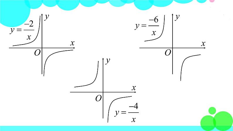 湘教版数学九年级上册 1.2 第2课时 反比例函数y=k÷x(k<0)的图象与性质 PPT课件08