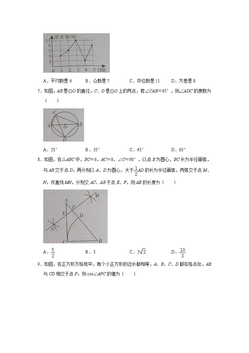 2022年四川省广元市中考真题数学卷无答案(文字版)02