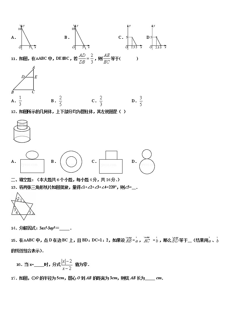 2021-2022学年福建省福州市闽清县中考考前最后一卷数学试卷含解析03