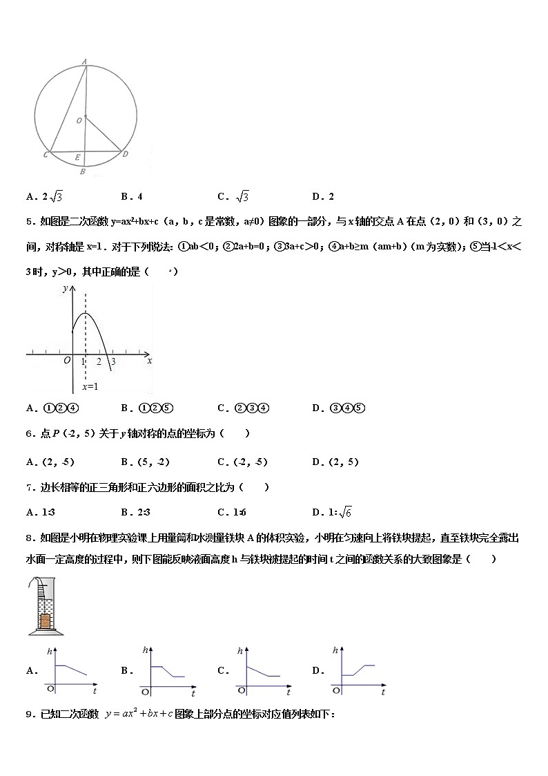 2021-2022学年福建省龙岩市永定县金丰片市级名校中考数学押题试卷含解析02
