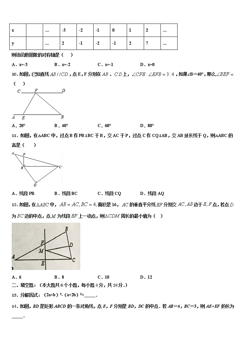 2021-2022学年福建省龙岩市永定县金丰片市级名校中考数学押题试卷含解析03