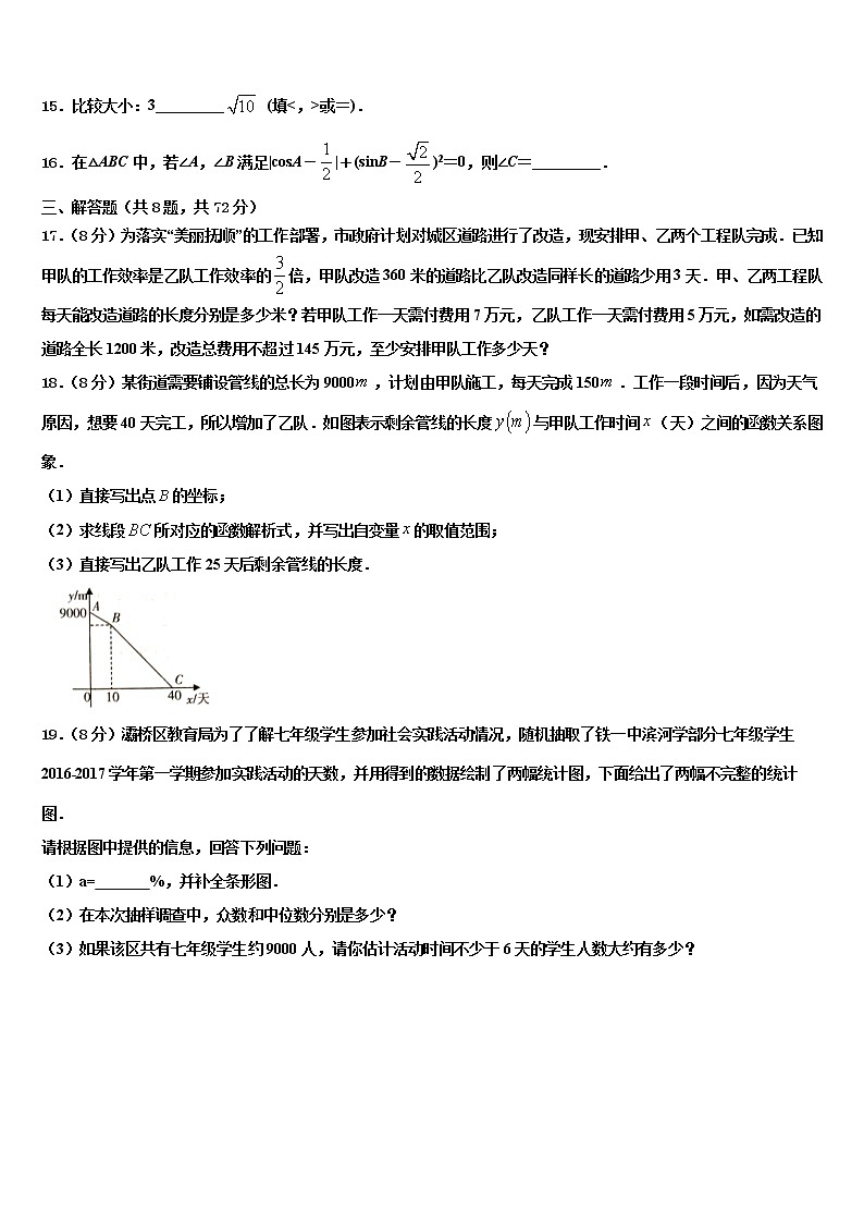 2021-2022學(xué)年廣東省韶關(guān)市樂(lè)昌市中考試題猜想數(shù)學(xué)試卷含解析第3頁(yè)