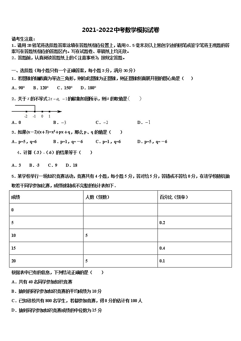 2021-2022学年安徽省合肥四十二中学中考押题数学预测卷含解析第1页