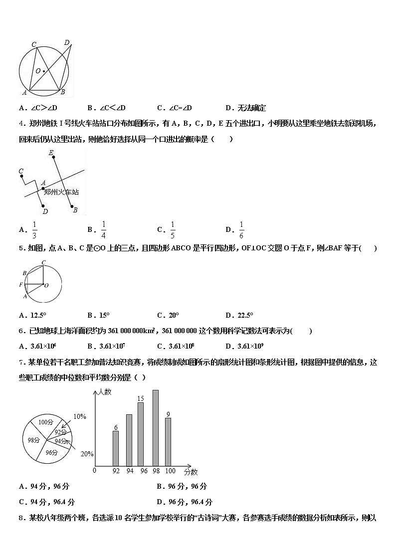 2021-2022学年安徽省蚌埠局属重点达标名校中考数学四模试卷含解析第2页
